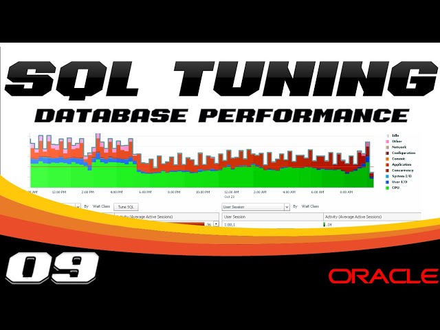 SQL Tuning Workshop 09/13