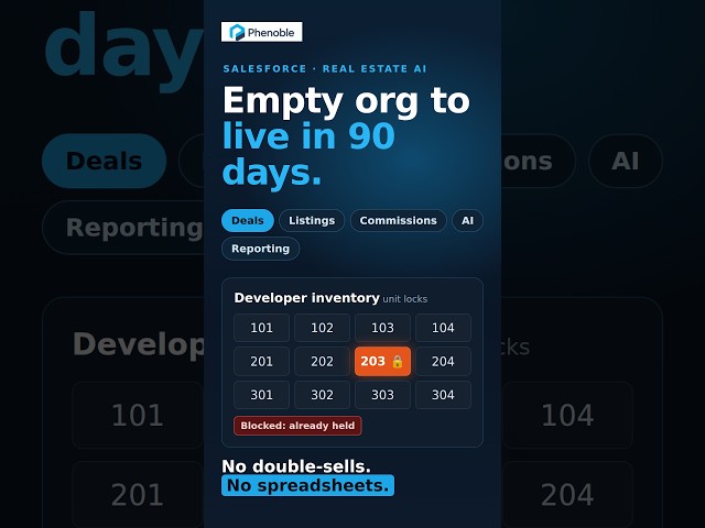 90 Days: Empty Salesforce Org to a Live Real Estate AI Build