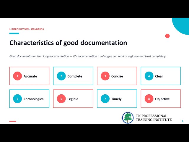 Medical Records Documentation & Operations