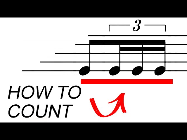 9 Rhythm Patterns Beginners Find Tricky to Play