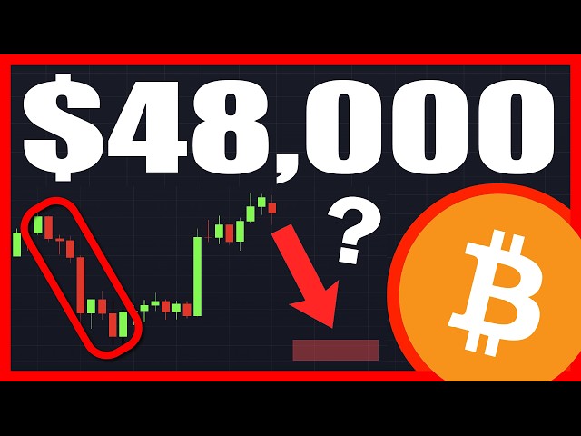 BITCOIN: Can BTC Still Drop To A NEW LOW? (52 DAYS LEFT)