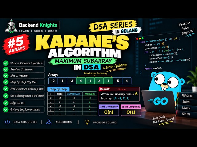 Kadane's Algorithm in Golang | Maximum Subarray | DSA