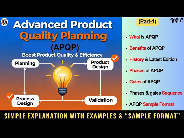 APQP Explained: Advanced Product Quality Planning Step by Step