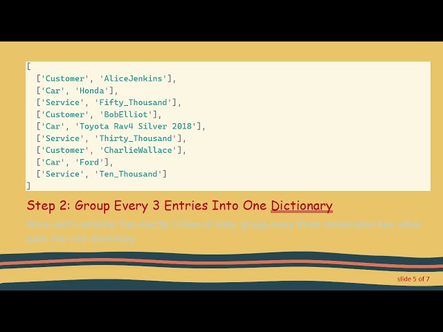 How to Split a Text String into a List of Dictionaries in Python