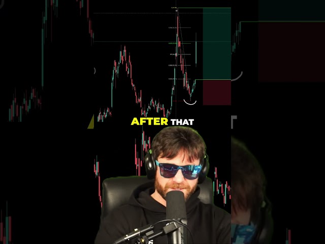 Trade $USGO