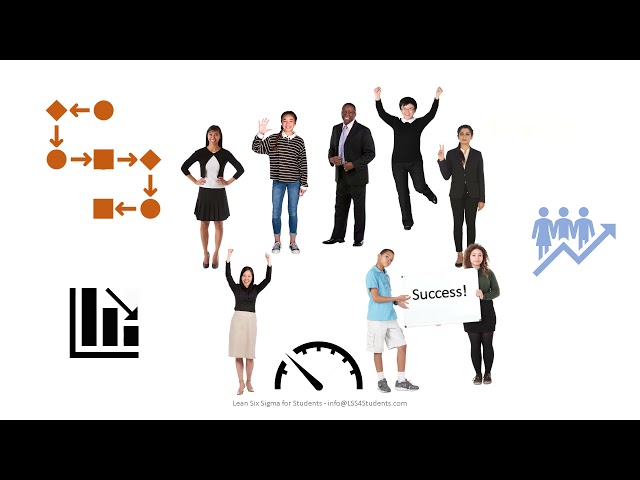 Lean Six Sigma for Students and Educators - Introduction