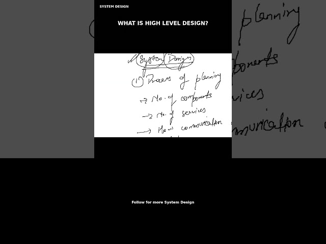 HLD Fundamentals | High Level Design & System Design From Scratch