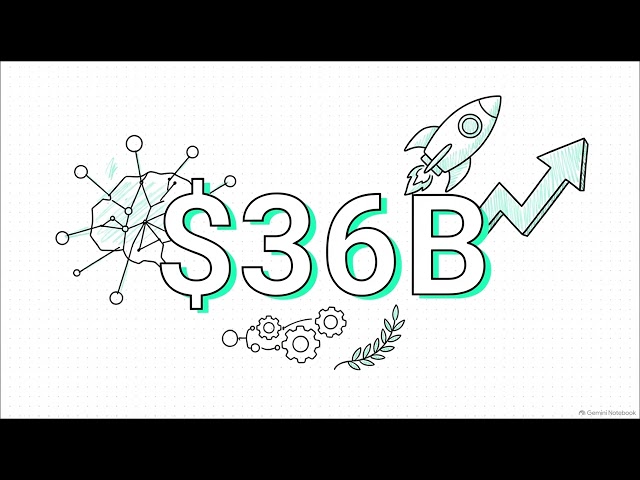 The DeepSeek IPO | China’s AI Giant Heads for the Public Market | Uplatz