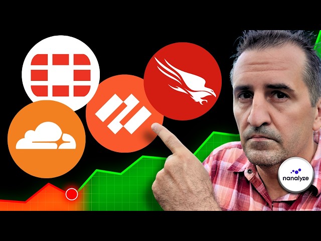 The Nanalyze Verdict: Our Cybersecurity ETF