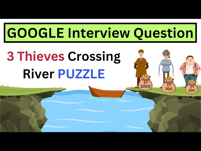 Can You Solve This? Google Interview Question