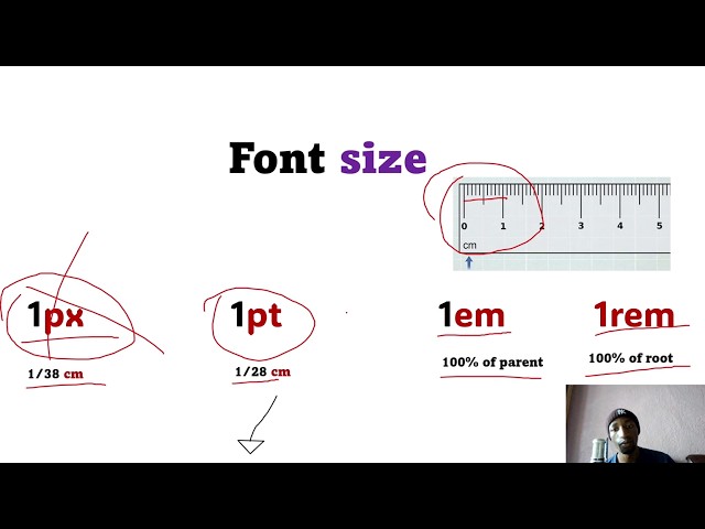 19 font properties muri css - MU KINYARWANDA