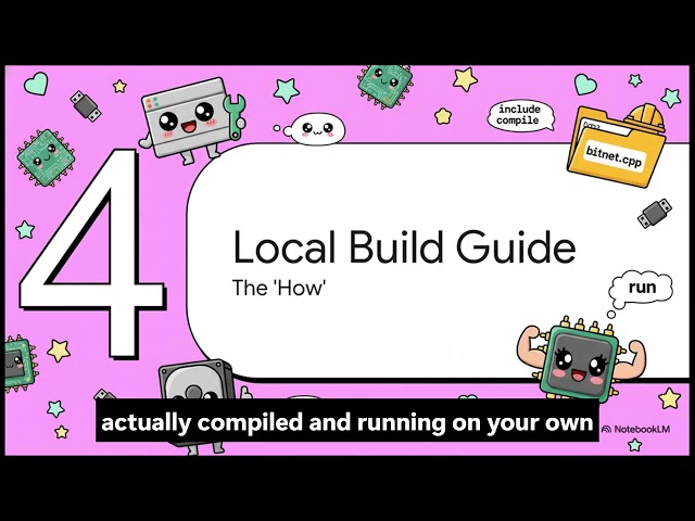 Microsoft Just Fixed Local AI (BitNet 1.58-bit LLMs)