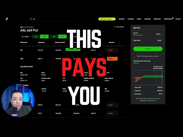 How to Sell Cash Secured Puts - Complete Step By Step Tutorial