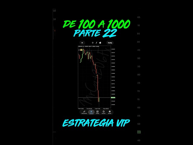 🔴 Parte 22: $520 USD en la cuenta 🔥