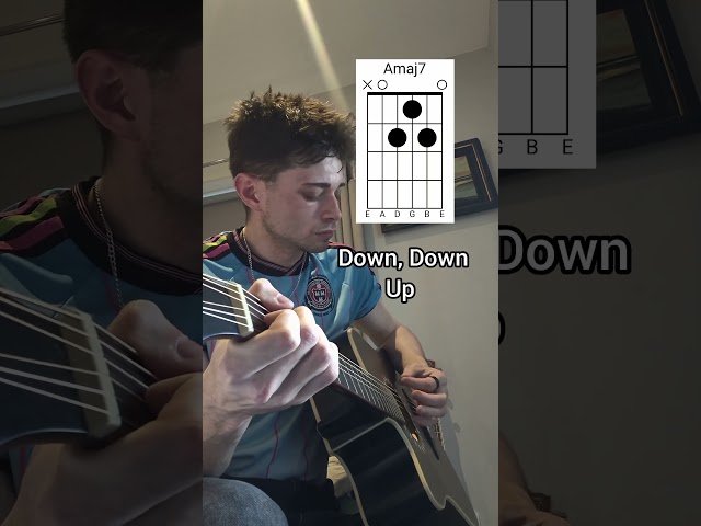 HOW TO PLAY DIE WITH A SMILE #guitar #guitarcraft #acousticguitar #music #lesson #guitarist #cover