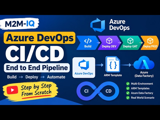 Real Time Data Engineering Project - Ep 5- CICD build for Bridge platform