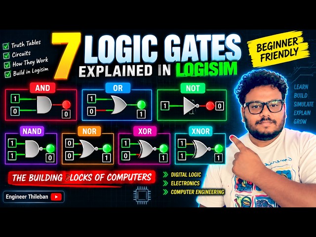 Logic Gates vs Digital Circuits: Everything You Need to Know