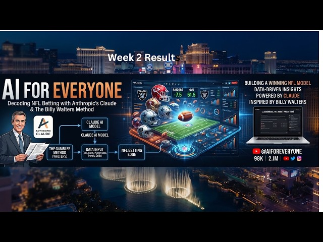 AI for Everyone - How the DraftKings DFS Model works and Week 2 Results