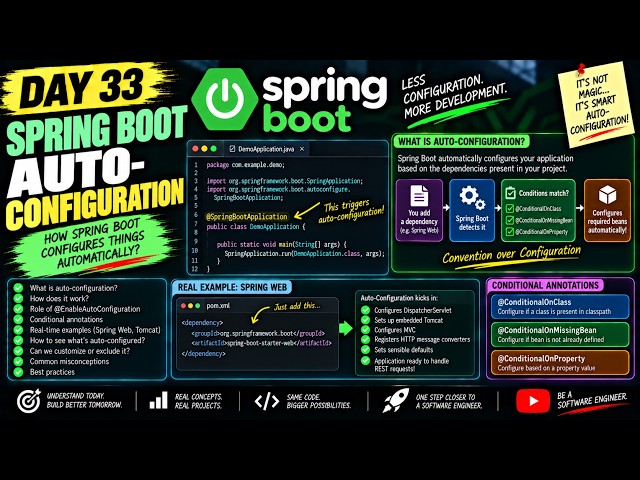 How Spring Boot Auto-Configuration Actually Works | Day 33