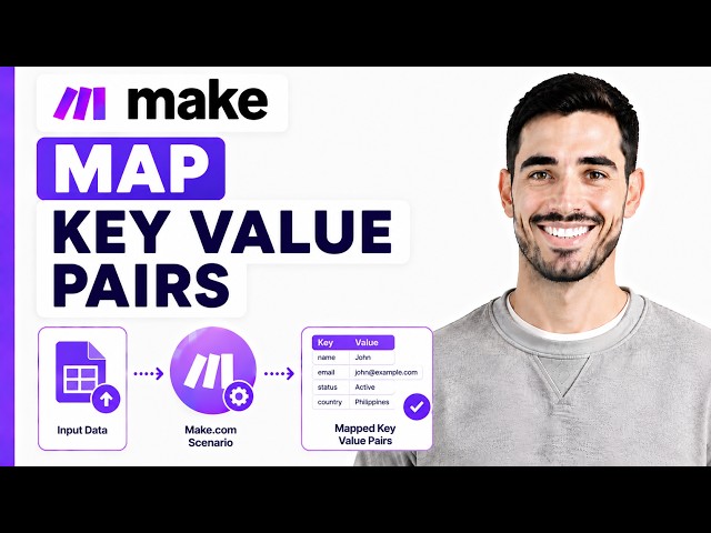 How To Map Key Value Pairs Using Make.com (Full Guide)
