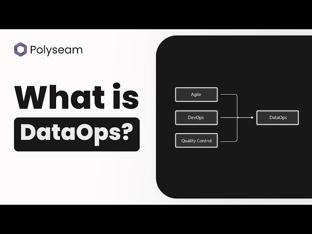 What is DataOps?