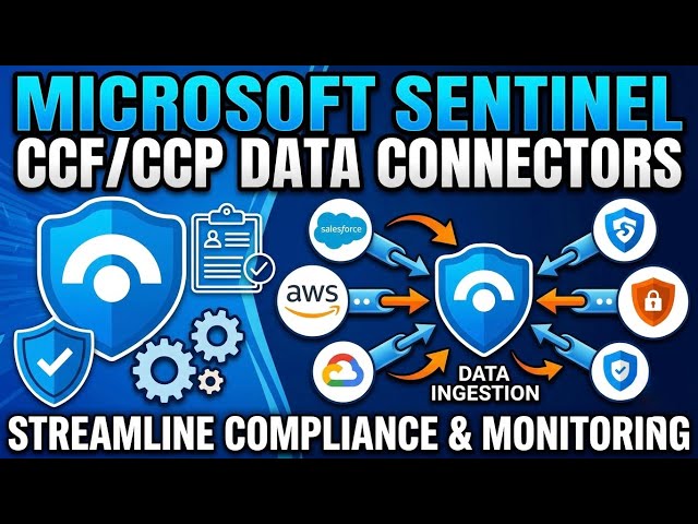 Microsoft Sentinel Codeless connector platform CCF/CCP Data Connectors (REST API)