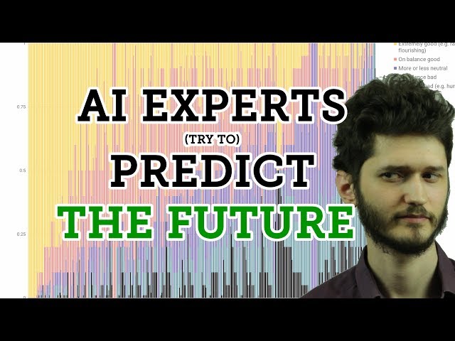 Experts' Predictions about the Future of AI