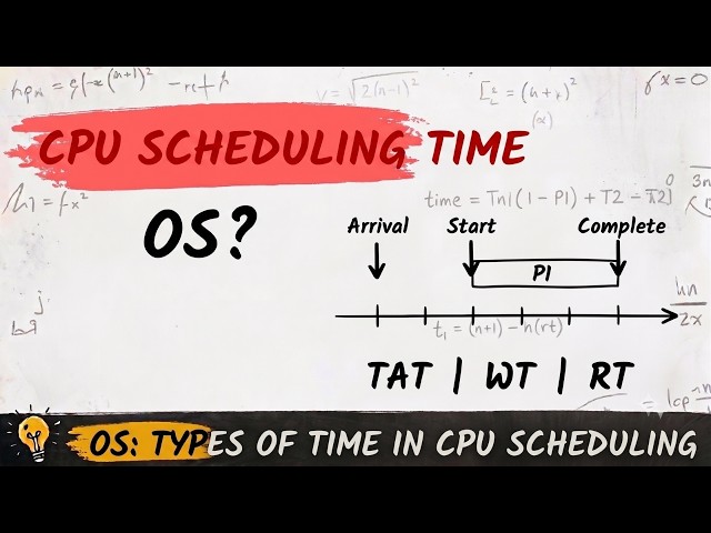 Types of Time in CPU Scheduling | Turnaround Time, Waiting Time & Response Time | OS