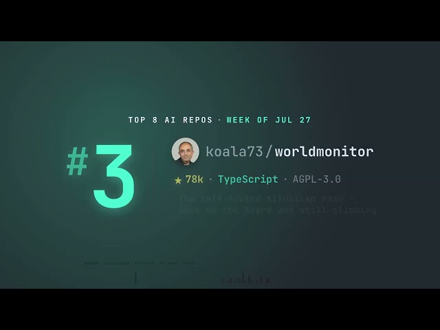 Top 8 AI GitHub Repos This Week — Week of Jul 27