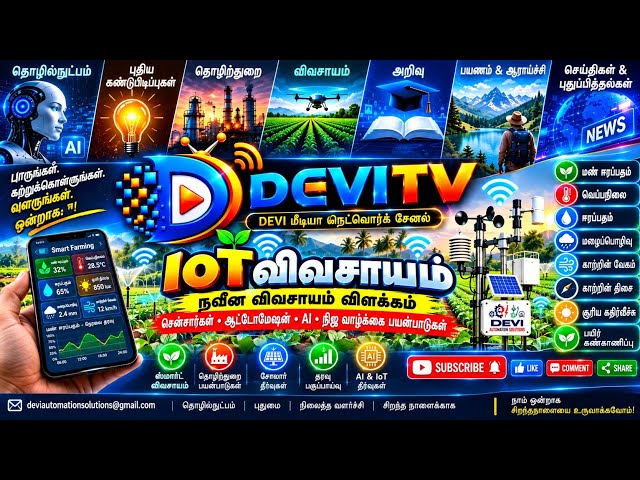 6DT.🌱 IoT Farming Explained | Smart Agriculture, Sensors, Automation & AI