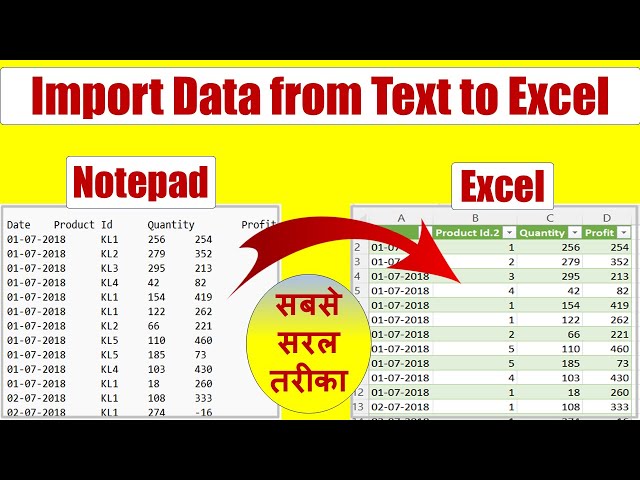 Easiest Way to Import Text Files into Excel ।। Notepad to Excel । । #PowerQuery #Excel