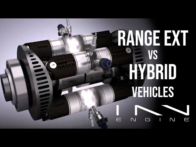 What is a range extender?