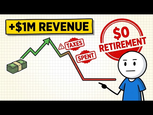 I Earned $1M Freelancing — I Have $0 Saved for Retirement