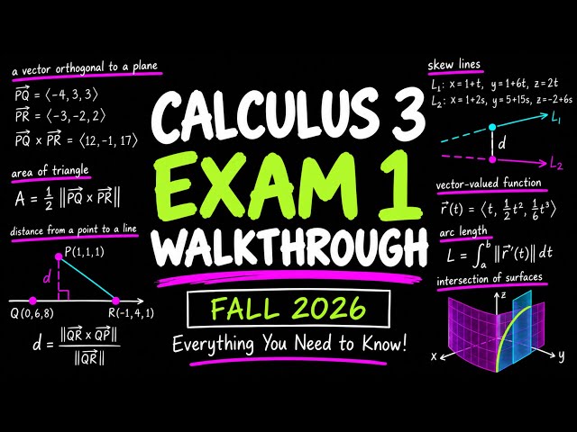 Calculus 3 Exam 1 Walkthrough | Everything You Need to Know