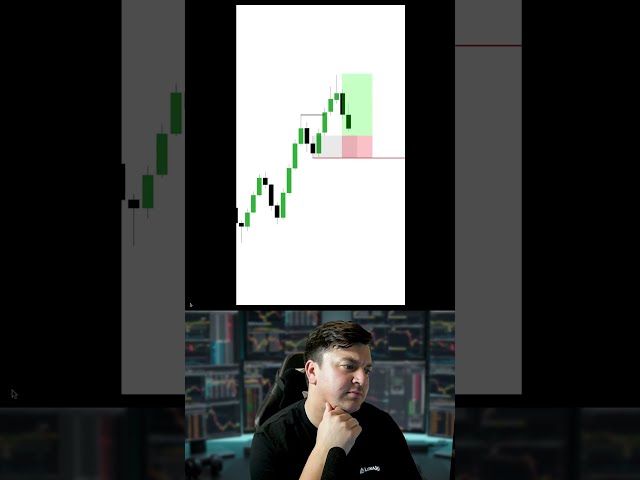 You're Trading Break of Structure (BOS) WRONG