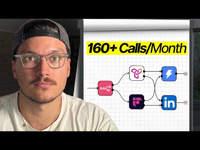 How I Book 160+ Sales Calls a Month With AI Agents