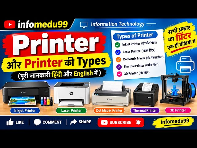 Printer की पूरी जानकारी 🔥 | Types of