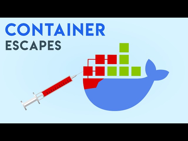 Grasp and Escape Docker | Bug Bounty Containerization Explained