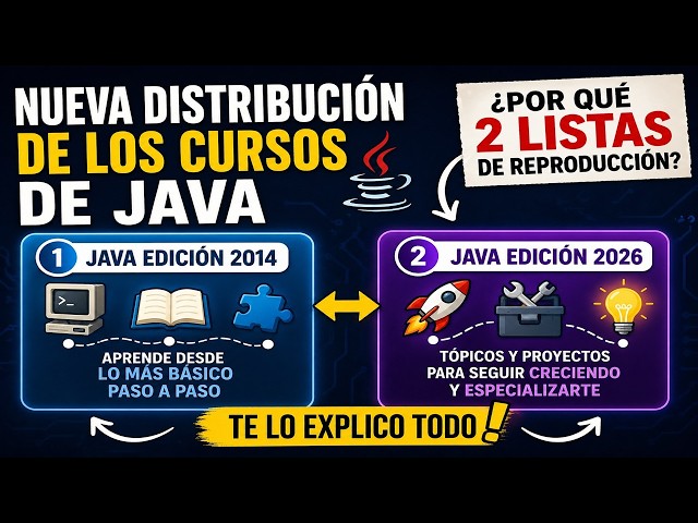 Qué c**1#!!es  ha pasado con mi curso de Java. Metedura de pata antológica para mi canal.