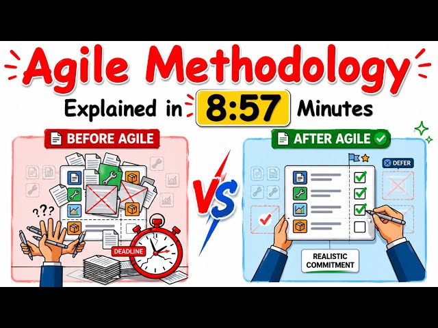 Agile Methodology: Why Every Company is Switching?