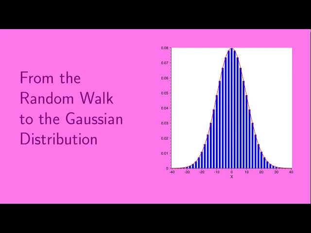 From the Random Walk to the Gaussian Distribution