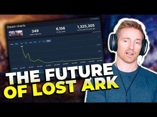 An Honest Conversation About Lost Ark's Future