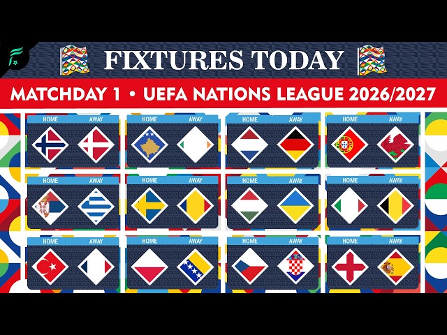 🔴 MATCHDAY 1 Fixtures and Match Schedules of UEFA Nations League 2026/2027 | FAN Football