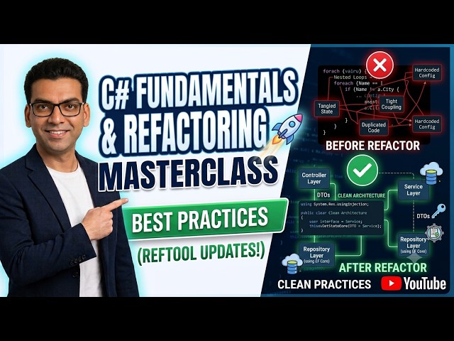 C# Fundamentals in 10 Minutes 🚀 | C# Basics Every .NET Developer Must Know