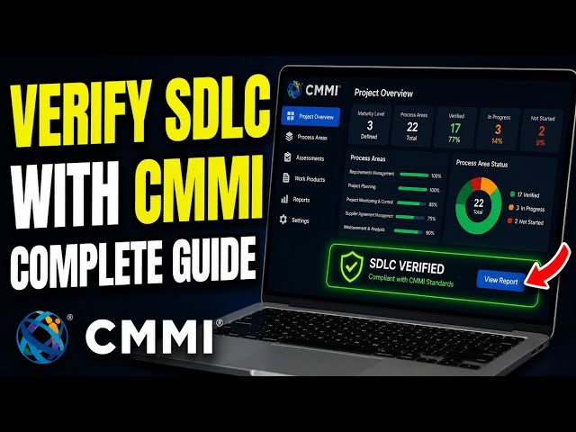 How to Verify Software Development Life Cycle with CMMI - Complete Guide