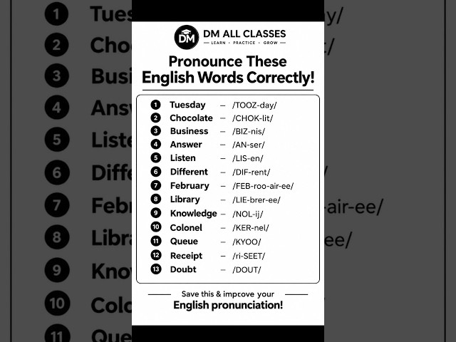 🗣️ English Words You’re Pronouncing Wrong! | Learn Correct English Pronunciation 🔥 #shorts #trending