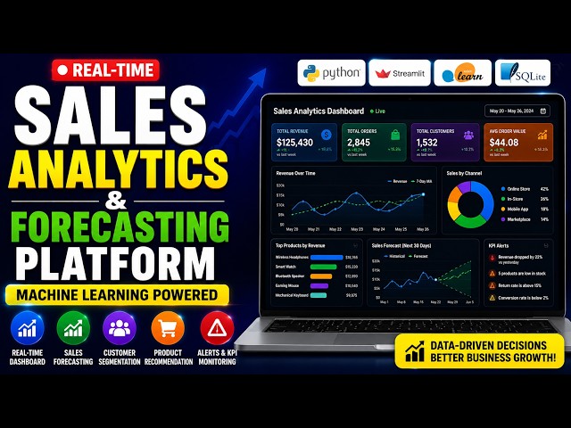 Real-Time Sales Analytics & Forecasting Platform | Machine Learning Project Using Python