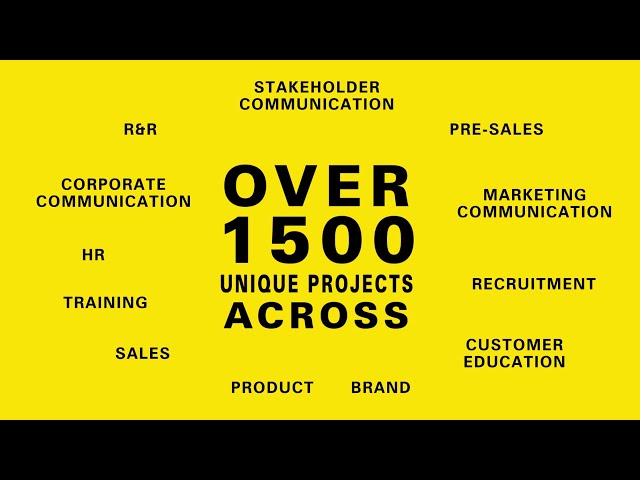 Think WhyNot Films - Showreel