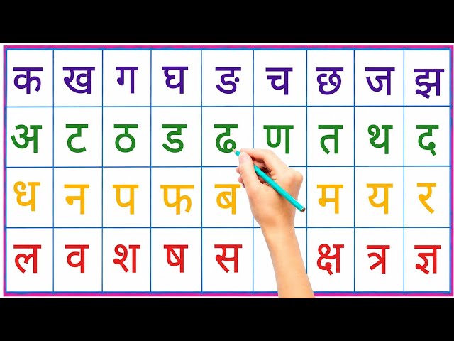 अ से ज्ञ तक हिंदी वर्णमाला | Hindi Varnamala | Hindi Alphabet for Kids | A Se Gya Tak