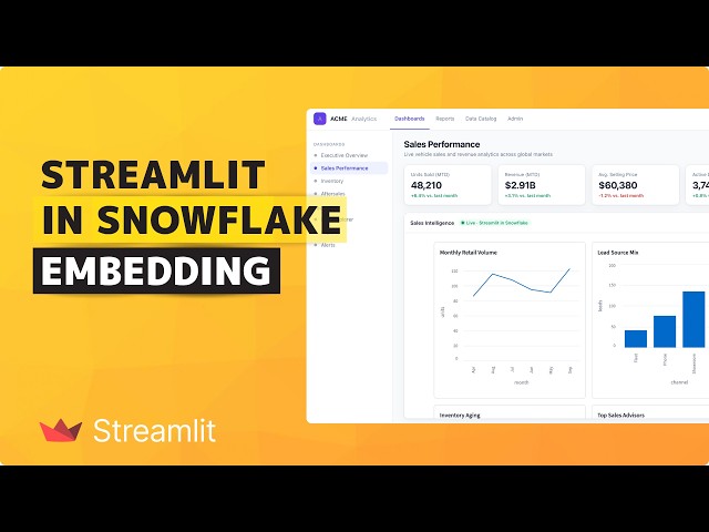 How to Embed Streamlit in Snowflake Apps into External Web Apps